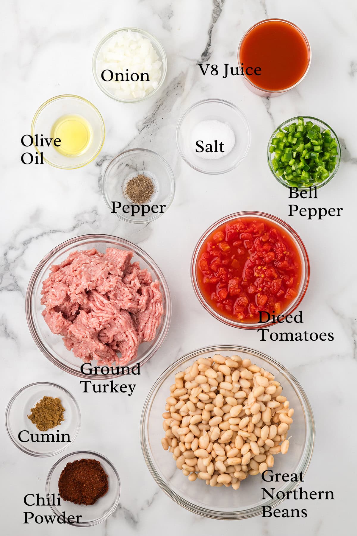 Ingredients for turkey chili, including ground turkey, beans, diced tomatoes, spices, onion, bell pepper, and V8 juice.