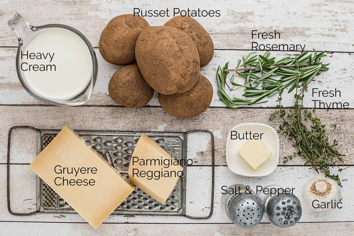 A labeled photo showing all the ingredients needed for the recipe.