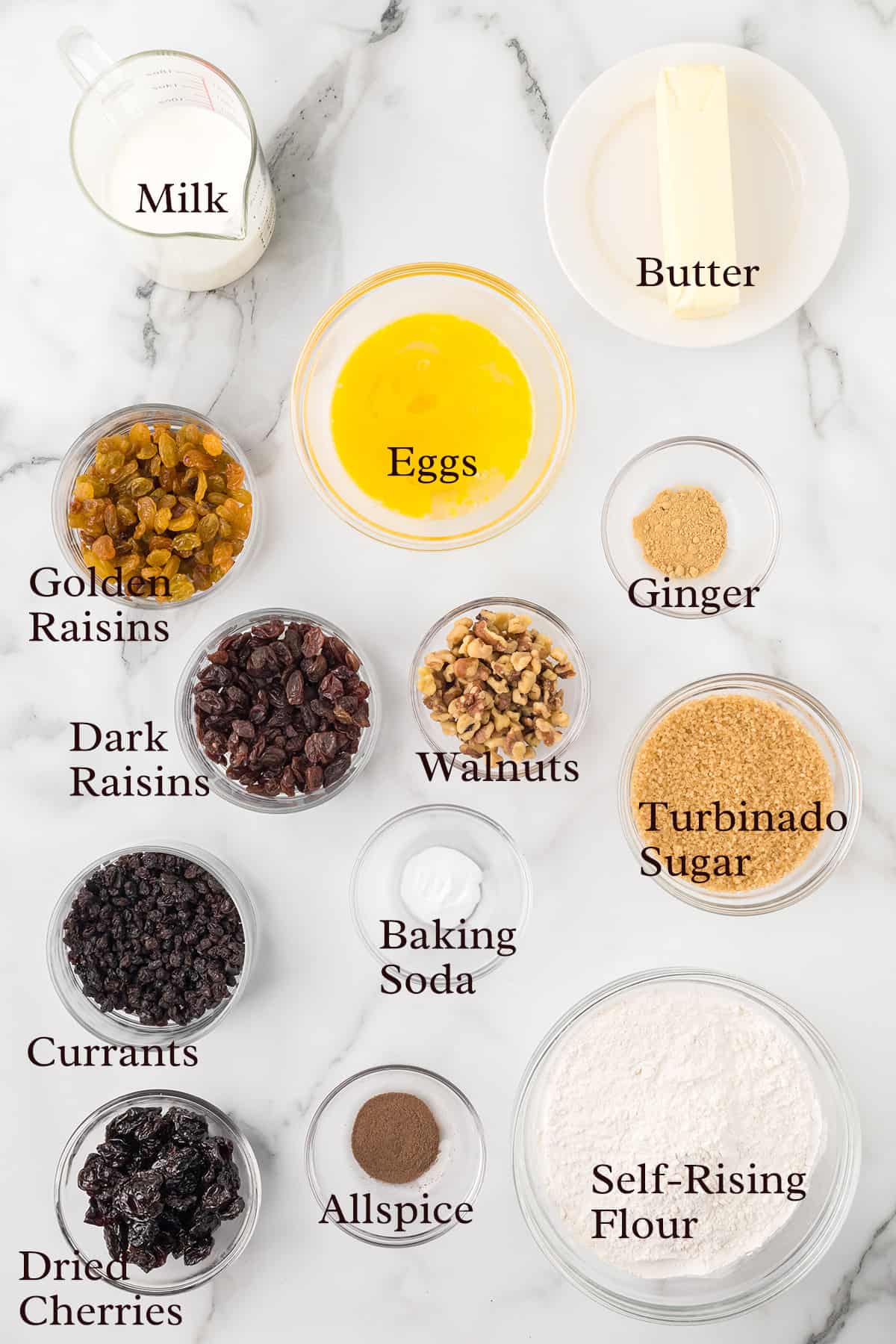 Ingredients required for the recipe.