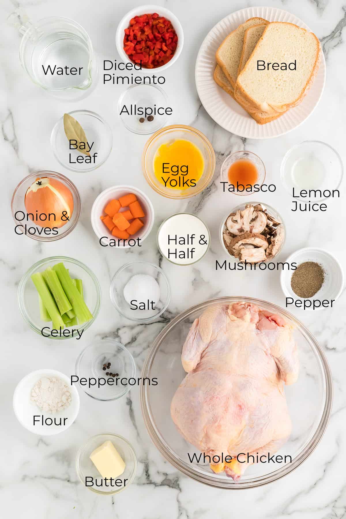 Ingredients needed for making chicken a la king.