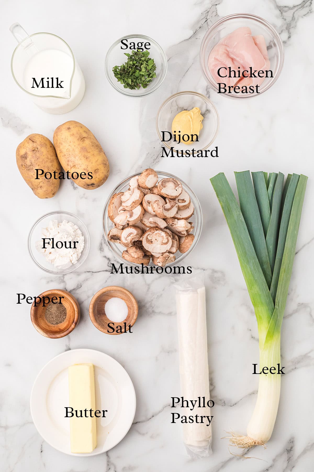Ingredients for a dish: chicken, leek, potatoes, mushrooms, phyllo pastry, butter, milk, flour, sage, mustard, salt, pepper.