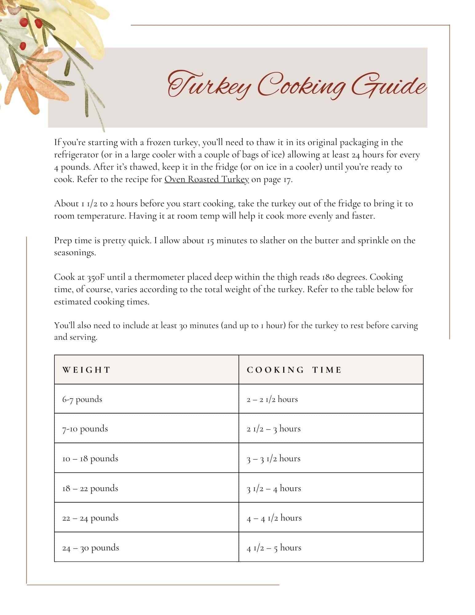 A Thanksgiving-themed instructional guide titled Turkey Cooking Guide includes tips for thawing, preparing, and roasting turkey, along with a table listing turkey weights and corresponding cook times. Decorative leaves appear in the top left corner.