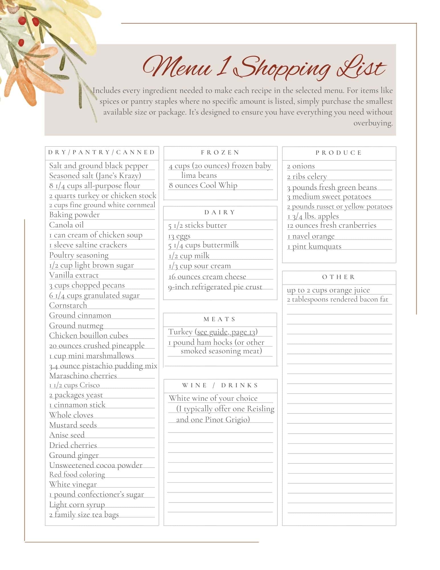 A shopping list titled Menu 1 Shopping List is divided into sections: dry/pantry/canned, frozen, dairy, produce, meat, and wine. Each section lists specific ingredients and their quantities for meal preparation.