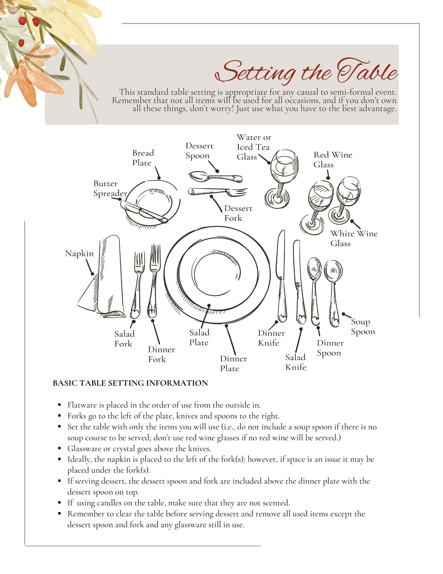A diagram shows a formal table setting with labeled placements for bread plate, butter spreader, dessert spoon, dessert fork, salad fork, dinner fork, plate, napkin, salad plate, soup spoon, dinner spoon, dinner knife, wine glasses, and water glass.